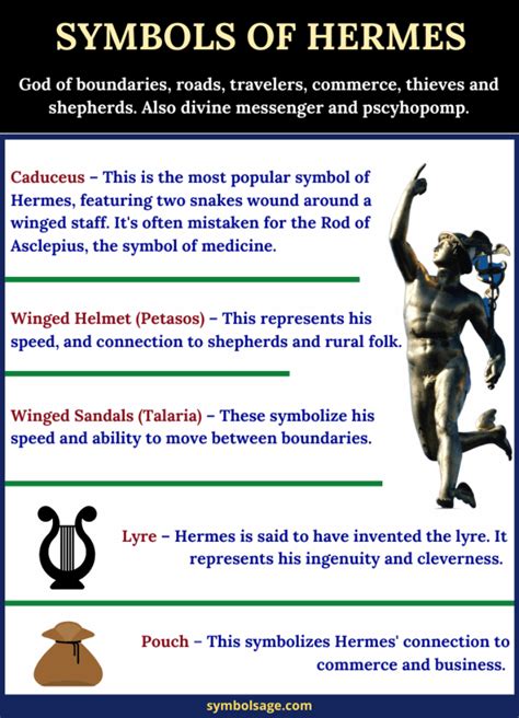 symbols that represent hermes|why is hermes called.